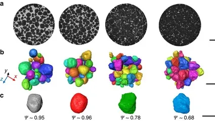 Dilatancia (material granular)